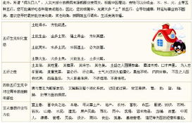 明星八字命理排名榜和算命博客，哪个梗准确预测真实命运？