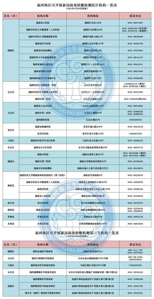 走进鼓山与乌山