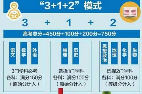 第二章：地利——江苏校园的风水局