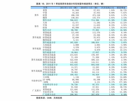 详细市场价格表（更崭新中…)