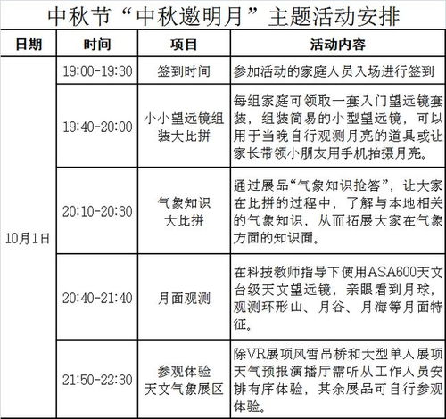 免票细则乱七八糟， 但基本原则就是：