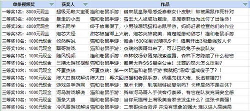 请风水大师堪堪也没坏处
