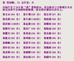 唐姓宝宝起名：别再用那一些老掉牙的字啦！