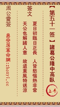 佛祖灵签第51签的含义是什么，能否详细解释一下？