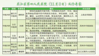 同里古镇的“半价陷阱”：车次限制让游客“白跑一趟”