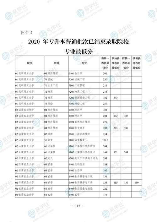 2026年1月有哪些吉日适合生宝宝？