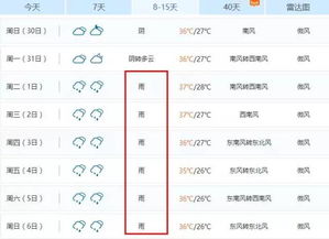 十二生肖的兄弟姐妹们怎么看