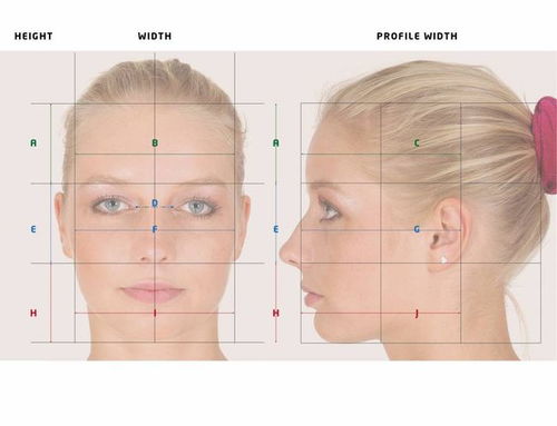 科学依据？还是心理暗示？
