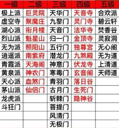 十二生肖2026年旅游红黑榜