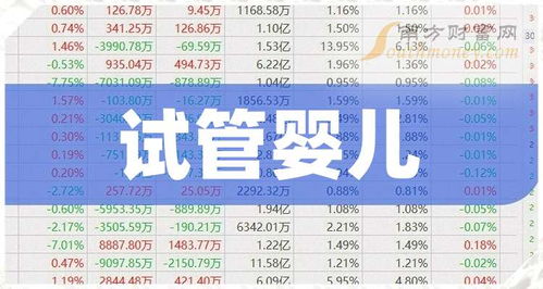 六、“糊涂账”实用清单（随手抄下来吧）