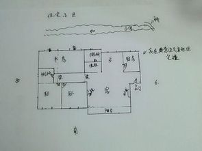 阳宅风水阳宅风水,武安阳宅风水如何