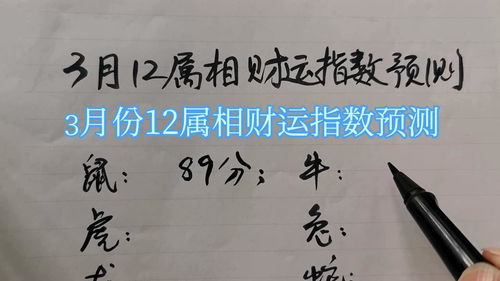 如何通过算命测算我的财运，财运指数是多少？