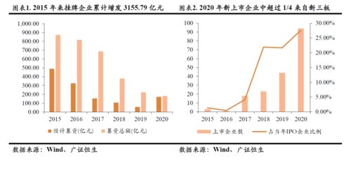 身旺遇土，老板命矣