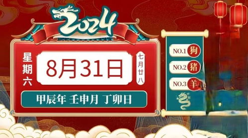 2024年生肖龙的运势总览