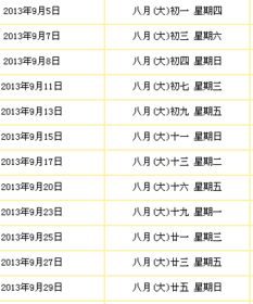 前言：哎呦喂， 这日子…