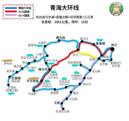 噪音章节：临时决定改路线怎么办？