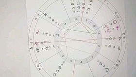 那些奇葩的命理案例
