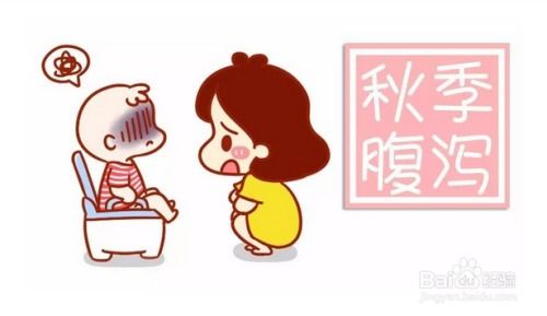 如何辨别腹泻的症状？