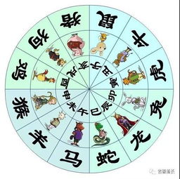 昕字五行属性是火还是土，其吉凶属性如何判断？