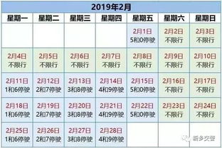 2026年1月神奇开工日大公开！