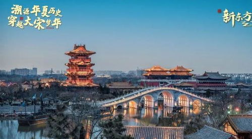 六、 周边景点：南昌旅游新去处（噪音版）!!!@@@###$$$