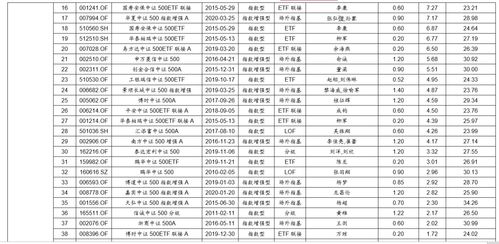 三、 风水视角：方位、五行、八卦全覆盖（乱七八糟版）