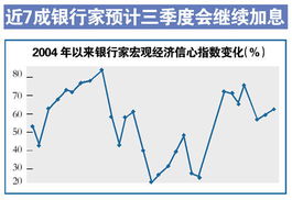 五、情感的羁绊：为什么我们总是对房子情有独钟？