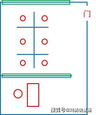 企业发展的风水禁忌，你了解多少？