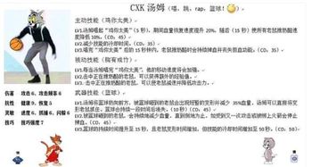 4.1 复盘表格（只做示例）