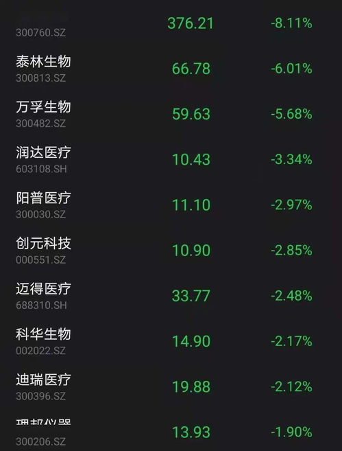 为什么要这么纠结于这一天？