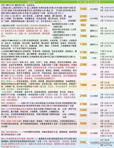 材料清单大放送！（友情提示：多准备点总没错！）