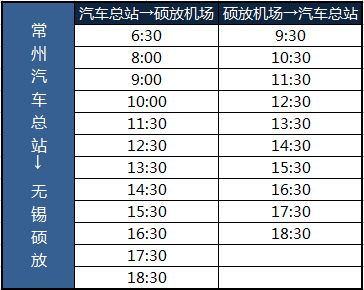 二、怎么挑选最合适的票价？（别让钱包哭泣）