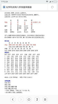 如何通过八字分析另一半的性格脾气以及自己的婚姻状况？