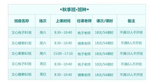 2. 住宿攻略：睡哪里是个大学问