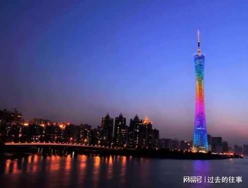 门票价格：贵不贵？值不值？