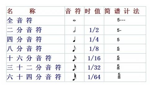 老祖宗留下的神秘密码