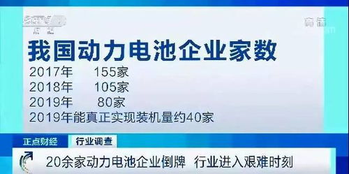 三、传统巨头与新兴力量：双登、中创新航 & 楚能 — “老虎翻新”