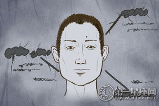 性格大爆炸：揭秘瘦脸男的内心小剧场