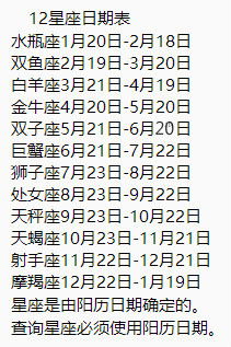 星座大揭秘：农历二月二十九的惊天大秘密！