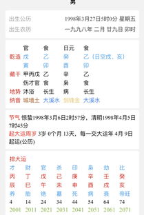 如何根据八字缺木挑选手机号，使手机号与八字相匹配，提升运势？