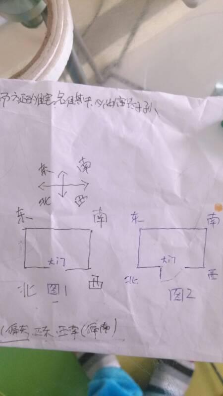 5.1 湿气排除仪式（自创）