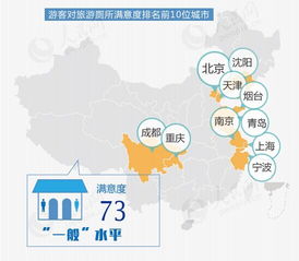 夜间旅行市场环境——不只是灯火通明，还有可能是存在风险因素信号？