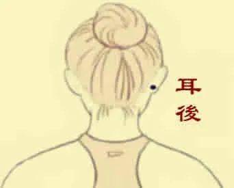 现代科学啪啪打脸