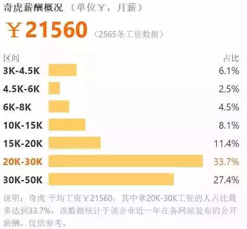 2026年最火公司名TOP10