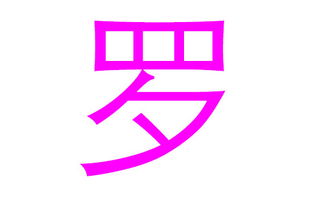 2026年出生的罗姓女宝宝，有哪些好听的取名建议？