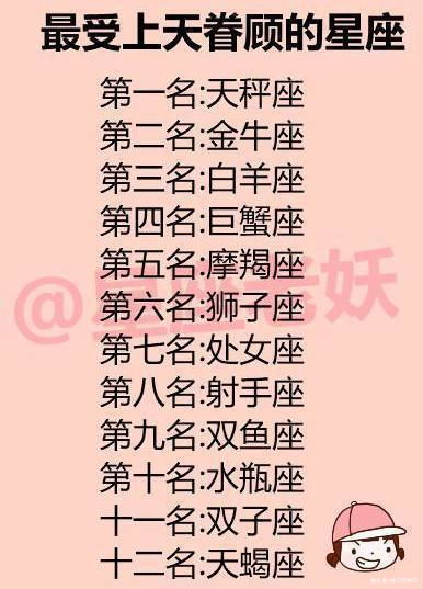 星座变心速度大比拼