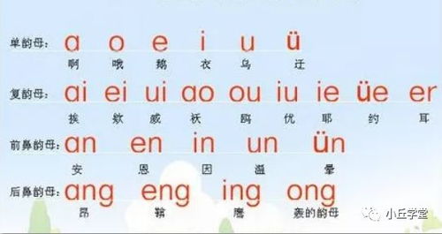 3.2 拼音+汉字混搭=国际范儿拉满！