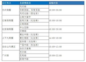 三点零五　奇怪的风水仪式（随机生成）
