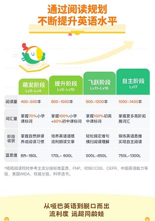 巧选独特昵称，为宝宝打造一个专属且良好记的名号呢？