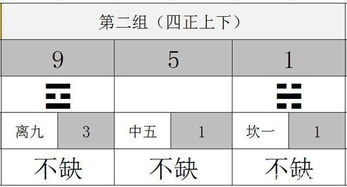 今天幸运数字测试吉凶，这个数字是几？